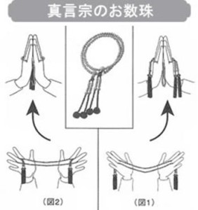 东密 _ 百科