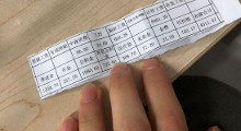 工资条