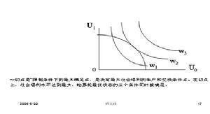 帕累托标准