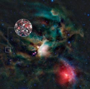 恒星周围发现糖分子——乙醇醛