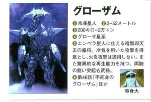 格罗扎星系人