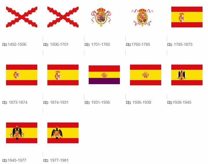 西班牙王国国旗的演变