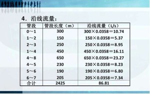 流量计算