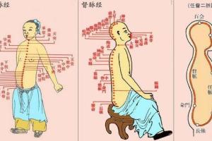 大周天 _ 百科