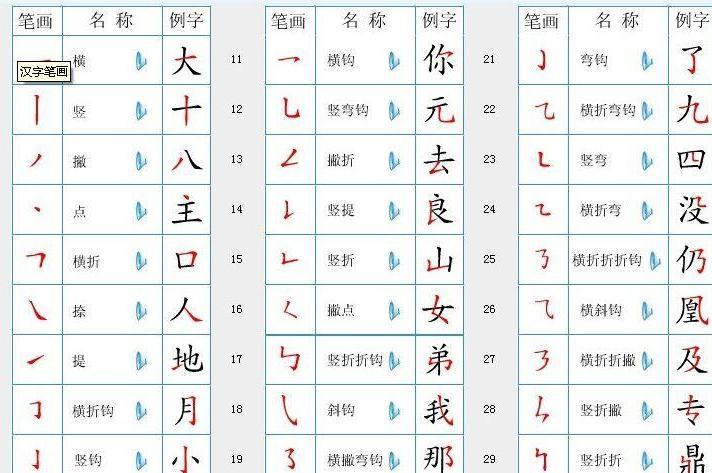 笔画顺序 搜狗百科