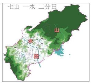 玉湖镇地形地貌