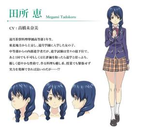 田所惠