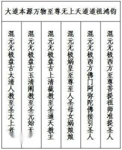 诸圣宝诰