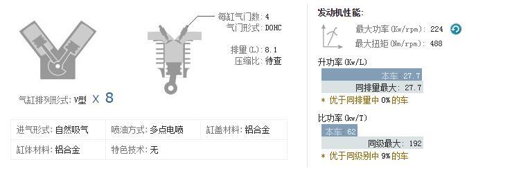 发动机