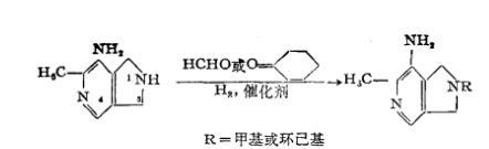 反应方程式