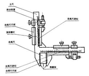 齿厚卡尺