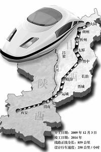 大西客专线路图