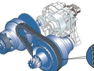 编辑2内部结构multitronic的还有一项特点就是装置了扭
