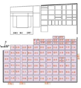 北宋洛阳城洛南里坊区示意图