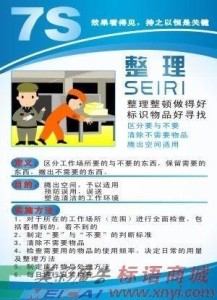 7S挂图