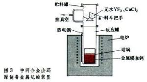稀土金属