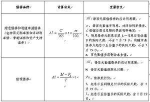 应收利息