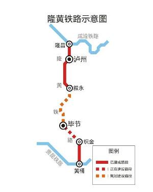 叙毕铁路
