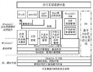 对象关系数据库管理系统