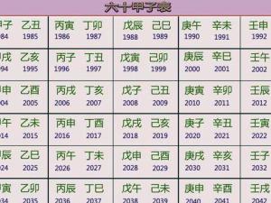 甲子