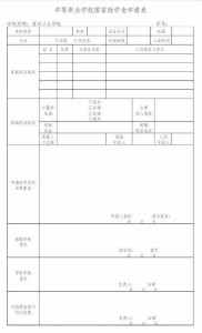国家助学金申请书