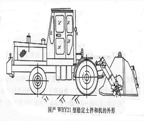 稳定土拌和机的外形