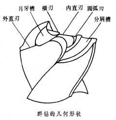 群钻是将标准麻花钻的切削部分修磨成特殊形状的钻头