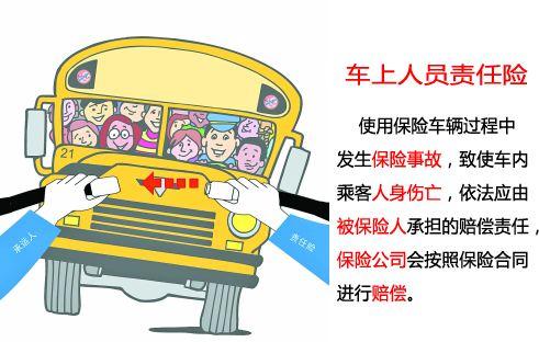 機動車車上人員責任保險(司機) 第三者責任險