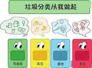 垃圾分类