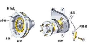 电磁传感器