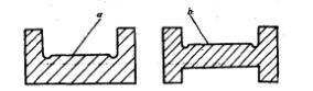 金属标尺的截面形状（a、b为刻画面）