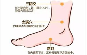 然谷穴