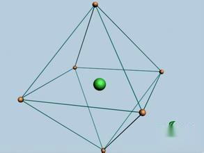 形象的铝氧八面体空间结构(高岭土)