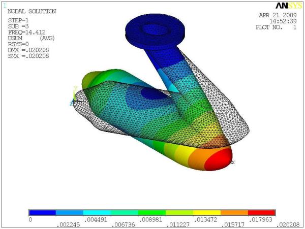 Ansys Ansys公司推出的有限元分析软件 搜狗百科