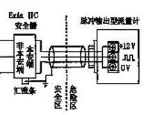 涡街流量计本安防爆系统