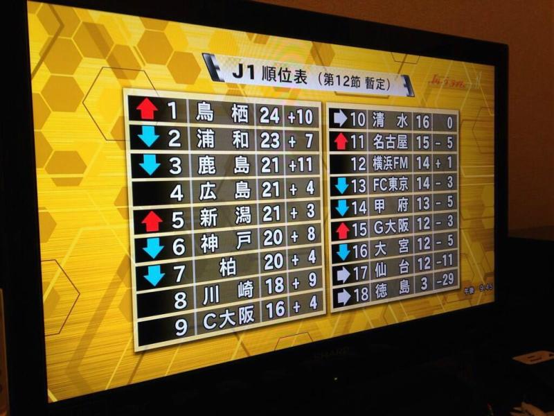 鸟栖砂岩足球俱乐部 搜狗百科 鸟栖砂岩足球俱乐部 搜狗百科
