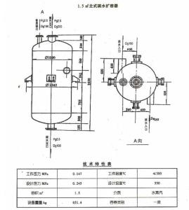 锅炉排污