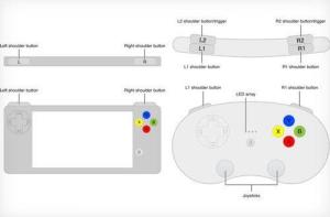 IOS7专用手柄设计图