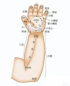 小儿按摩