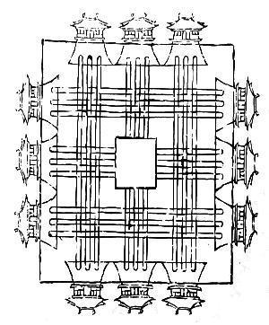 长安(中国古代都城) 