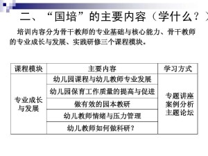 国培计划