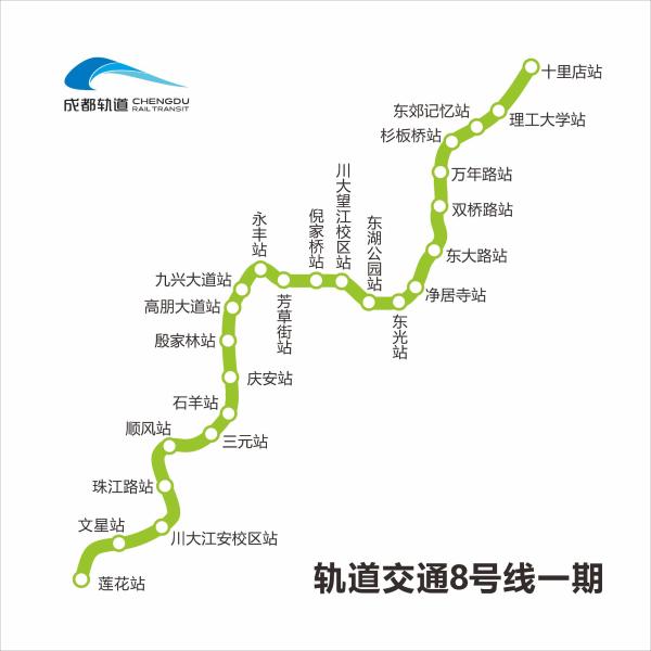 成都地铁8号线一期线路走向示意图
