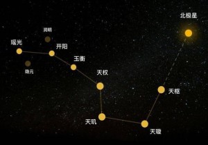天权