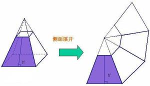 正棱台体积推导
