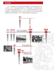 历史沿革