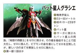 百特星人第三代