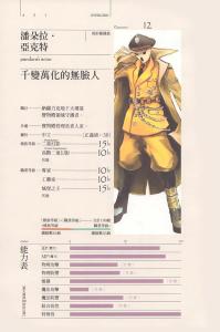 人物设定