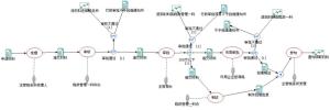 个人所得税审核