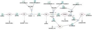 个人所得税审核