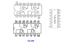 74ls00